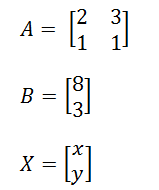 آموزش حل معادلات در متلب